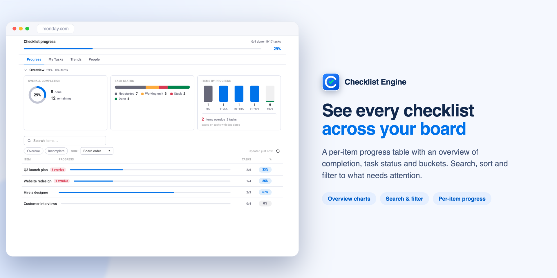 A release checklist in monday.com with pre-flight, deploy and verify sections